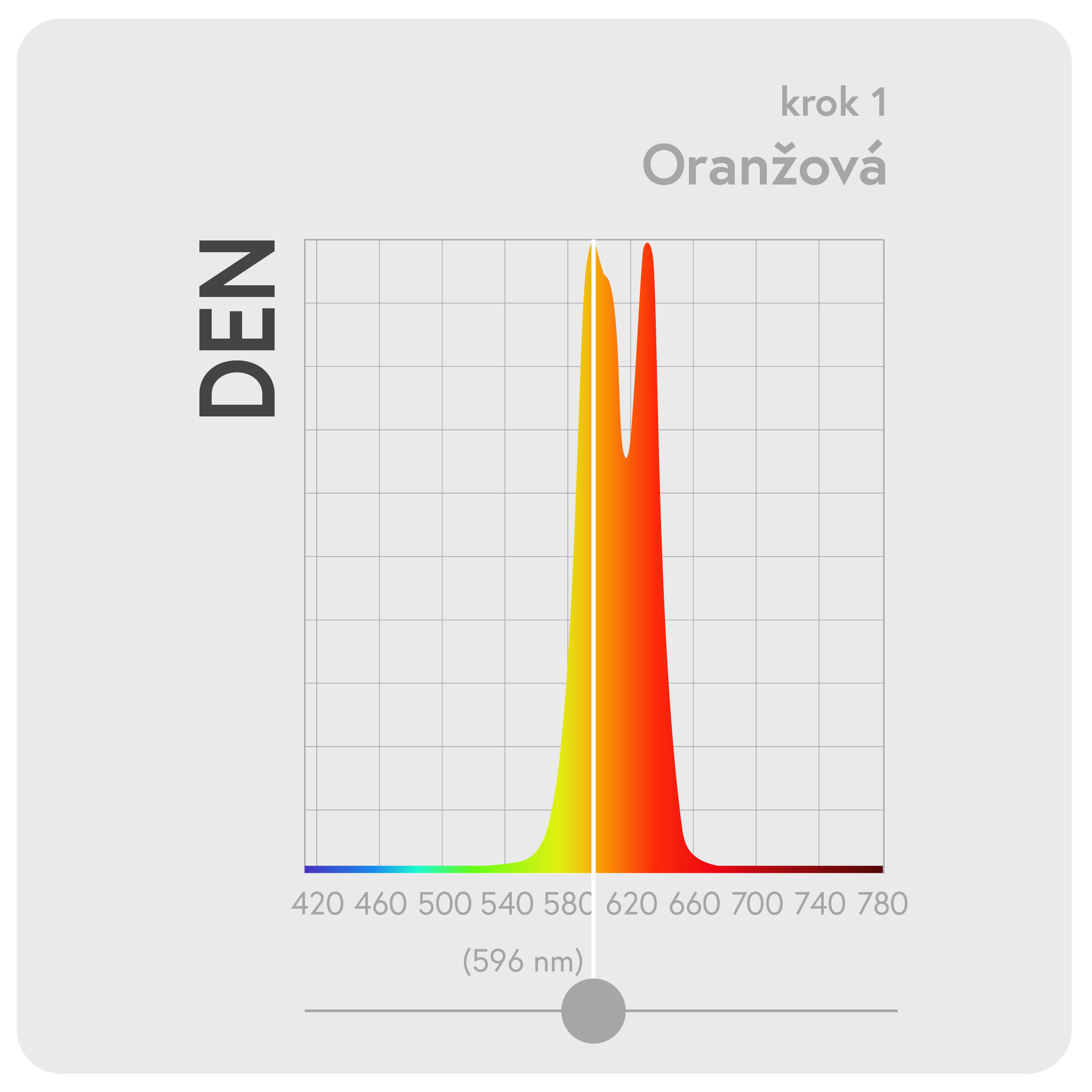 Spectrum_CS_DEN_1